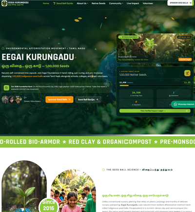 NGO Community Management